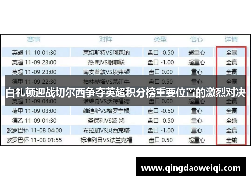白礼顿迎战切尔西争夺英超积分榜重要位置的激烈对决